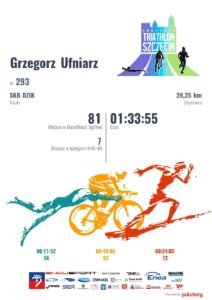 Triathlon Szczecin dystans 28,25 km (sprint)_dyplom-page-001